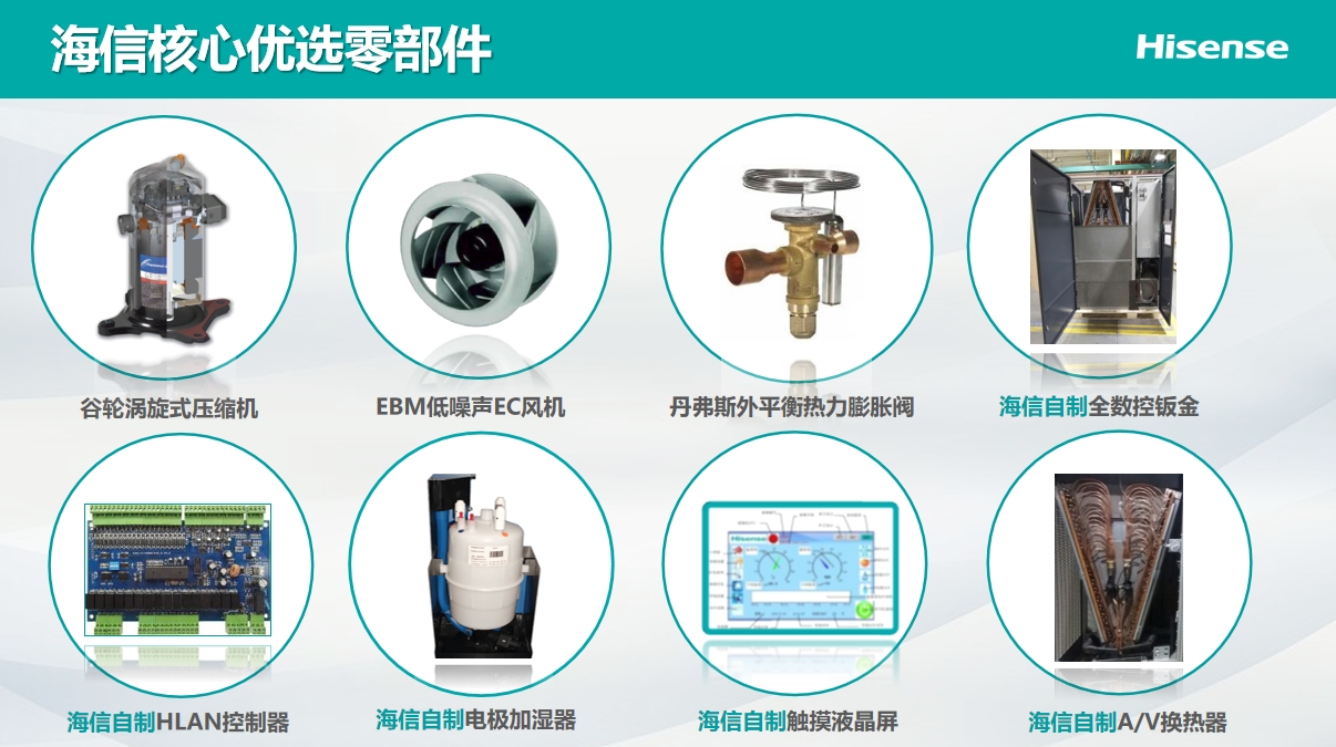 <a href=http://www.avdaldesigns.com/news_article.html?news_id=264>海信<a href=http://www.avdaldesigns.com/news_article.html?news_id=264>機(jī)房空調(diào)</a></a>之Hi-Wind信風(fēng)系列<a href=http://www.avdaldesigns.com/news_article.html?news_id=264>機(jī)房空調(diào)</a>介紹說明